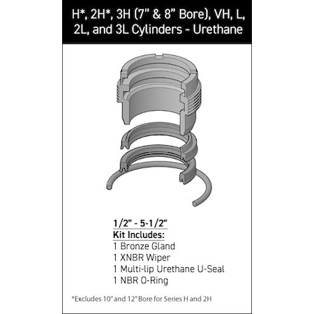 Parker - After Market Parts Hydraulic Cylinder Repair Kit- 1 Rod Gland Kits RG2HLTS101